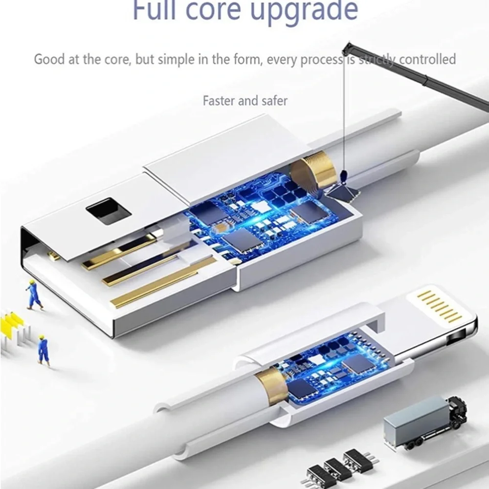 2 Pcs = 1 CHARGER USB CABLE 3F & 1 WALL CUBE iphone 9,10,11,12,13,14 15 pro max